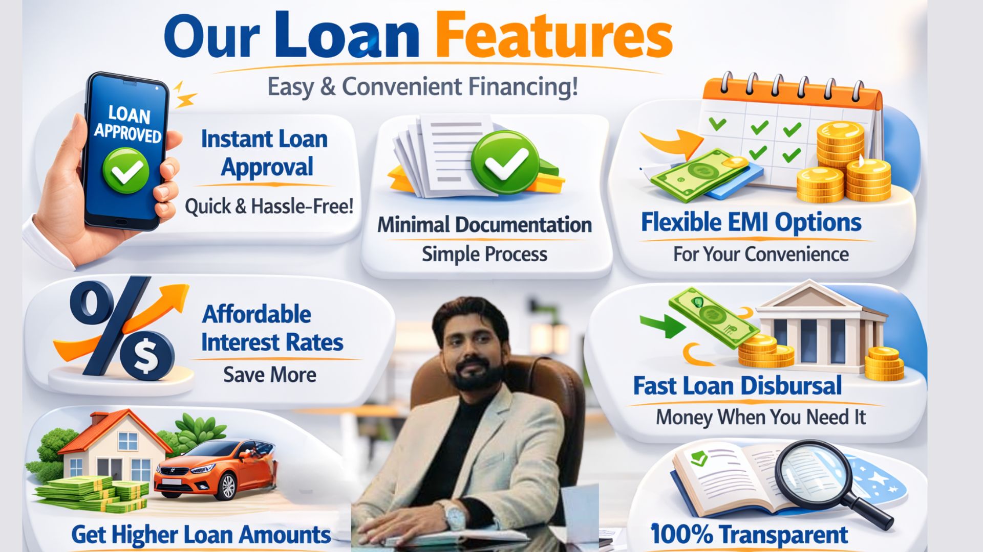 Business Loan Features